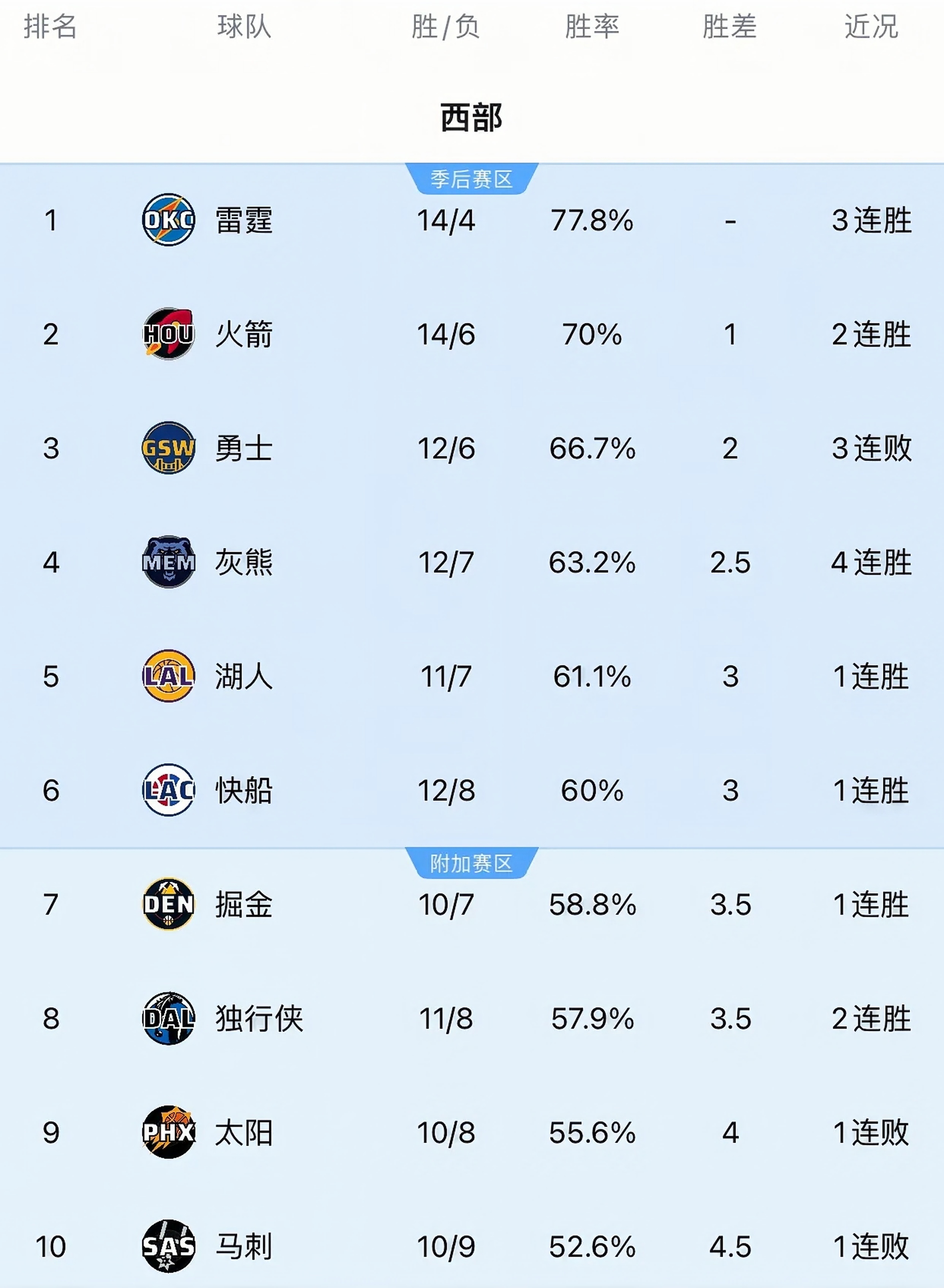 开云体育网页版-小牛队主力球员复出球队战力得到提升