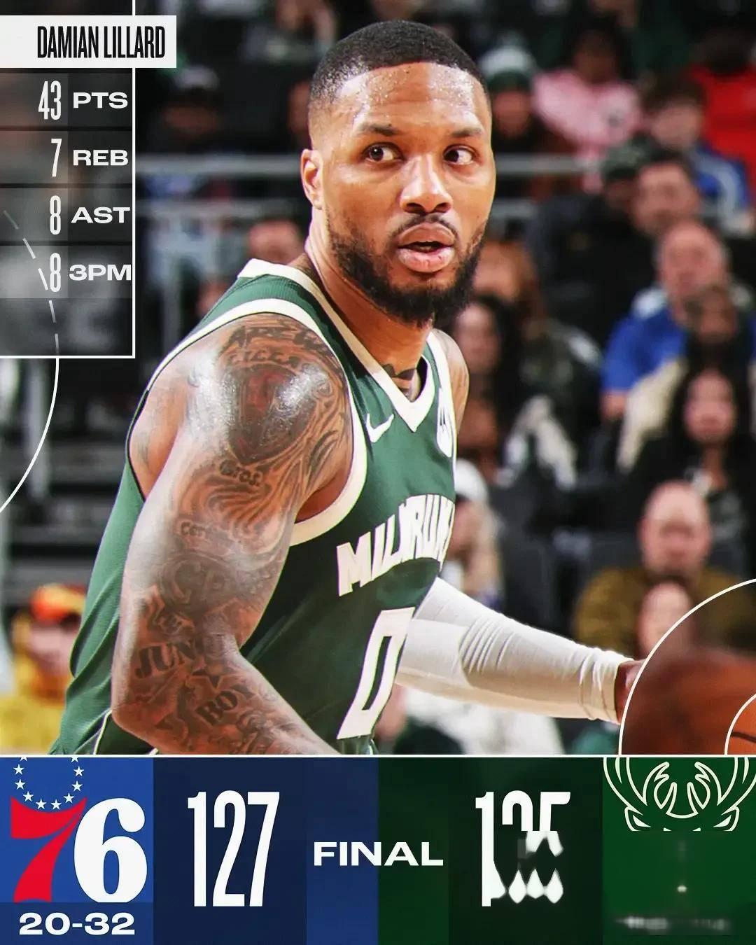 开云体育在线登录-火箭爆冷惨败雄鹿，哈登空砍+难救主